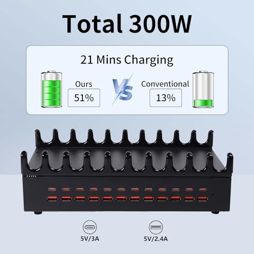 24 Ports USB Fast Charging Station U28213