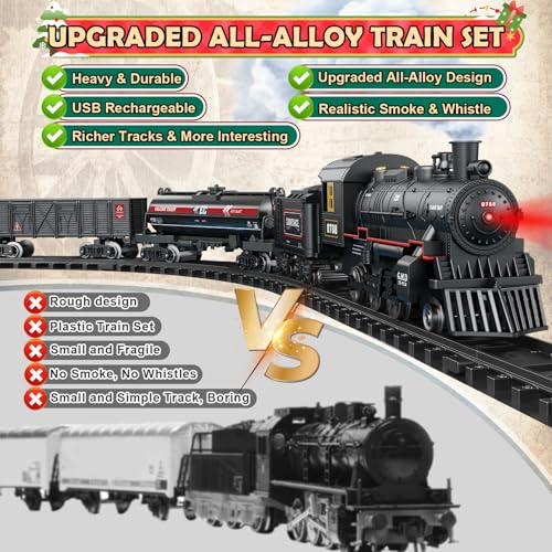 Remote Control Train Set with Track, Lighting, Rechargeable Battery, Smoke, Whistle & Lights Z6123