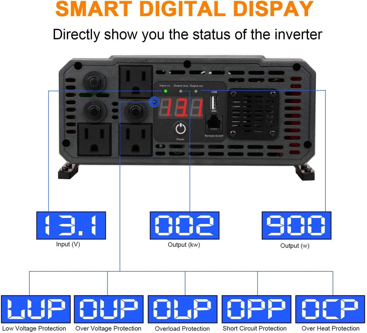 2000W 12V to 110V Power Inverter with 3AC Outlets and USB B524805