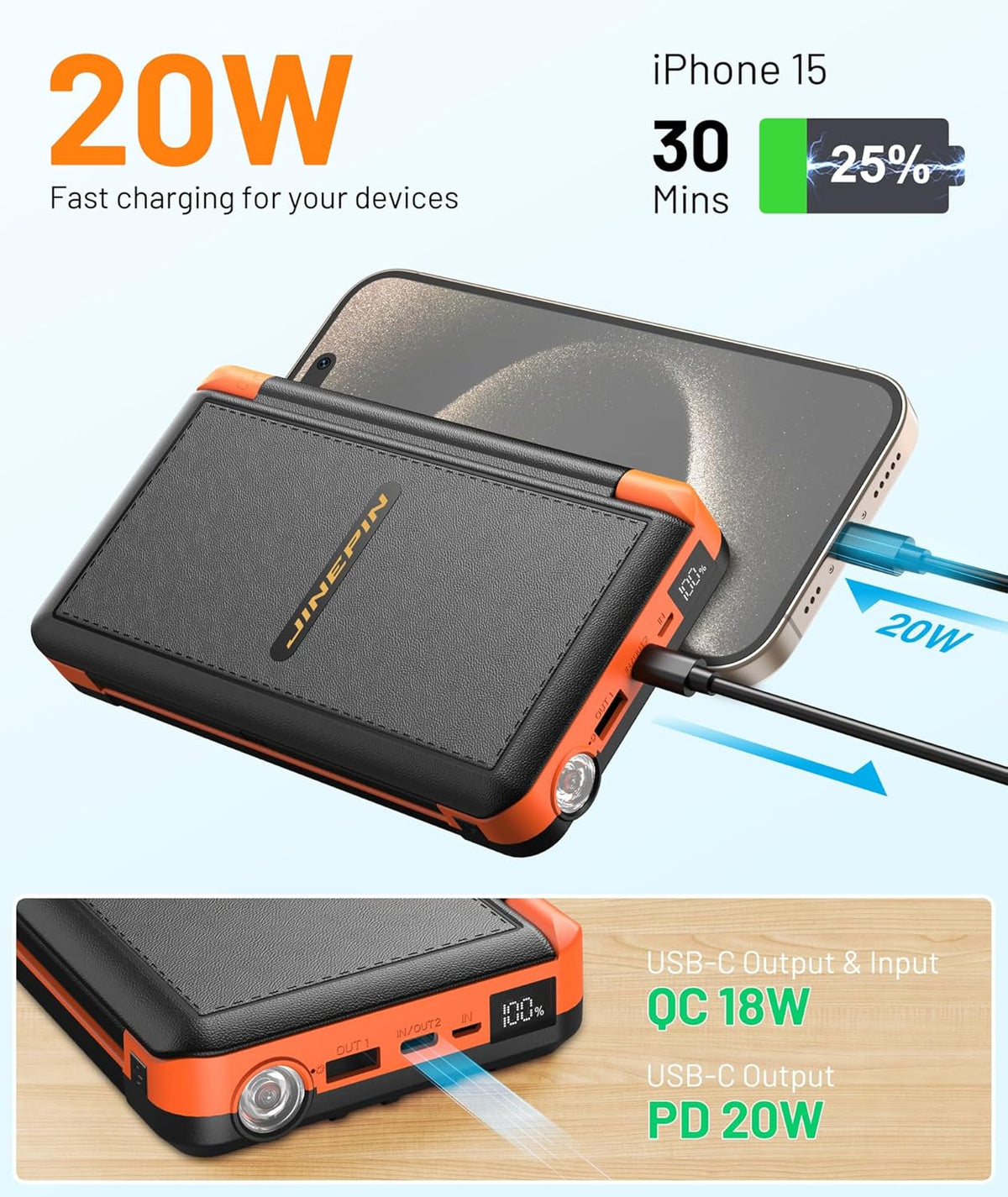 46800mAh Solar Charger with 4 Cables and LED Display W931