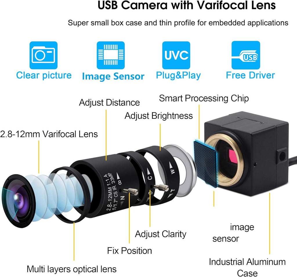 2.8-12mm Varifocal Lens USB Camera 1080P Web Camera X40524