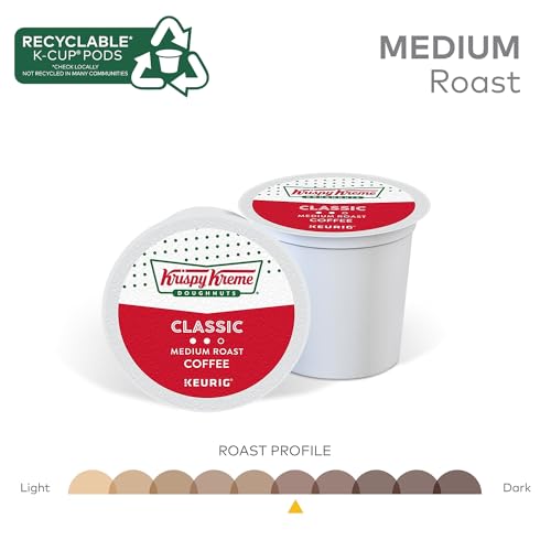 72 Count Single-Serve Keurig K-Cup Pods Medium Roast Coffee S969005