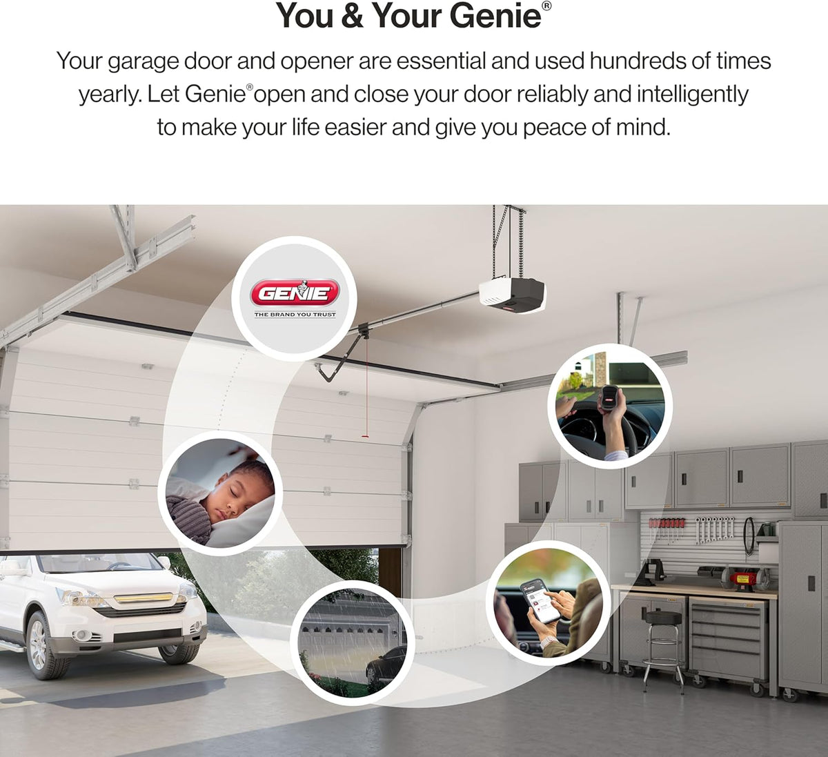 Smart Garage Door Opener with WiFi and Battery Backup, Black/White J131