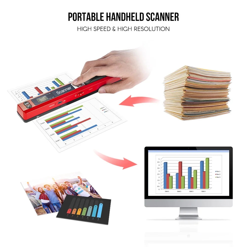 Portable Handheld Wireless Scanner A4 Size 900DPI LCD Display with 8GB TF Card V5034