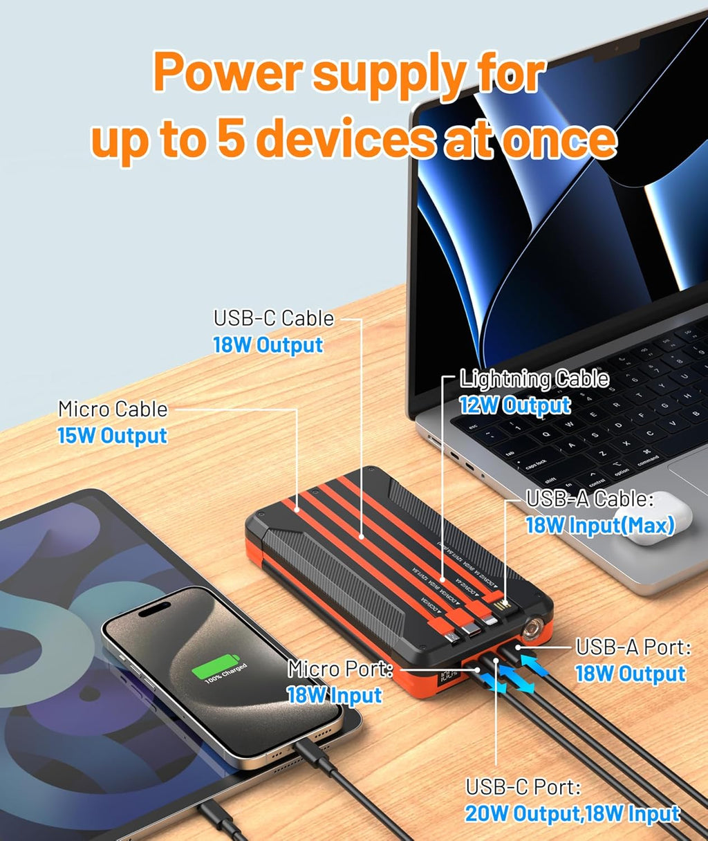 46800mAh Solar Charger with 4 Cables and LED Display W931