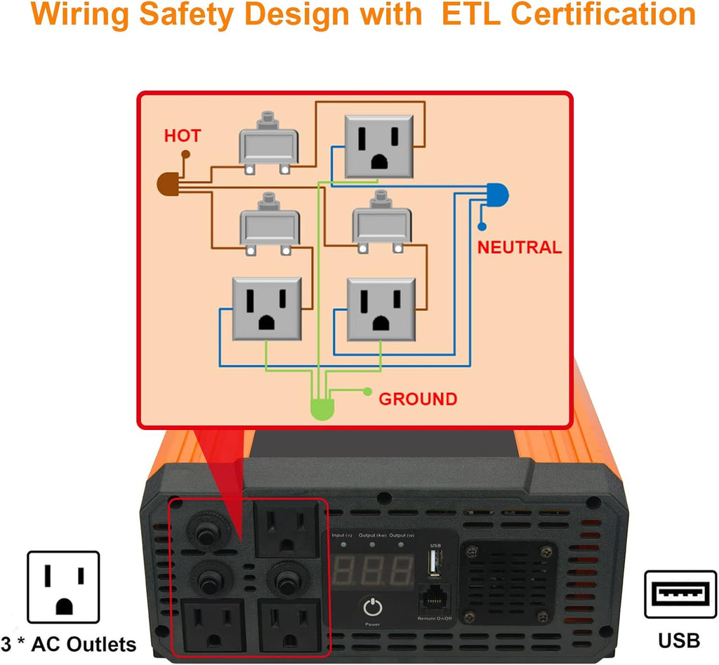 2000W 12V to 110V Power Inverter with 3AC Outlets and USB B524805