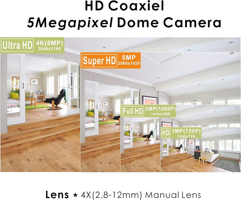5MP Dome Security Camera 2.8-12mm Varifocal Lens Outdoor Indoor E26003