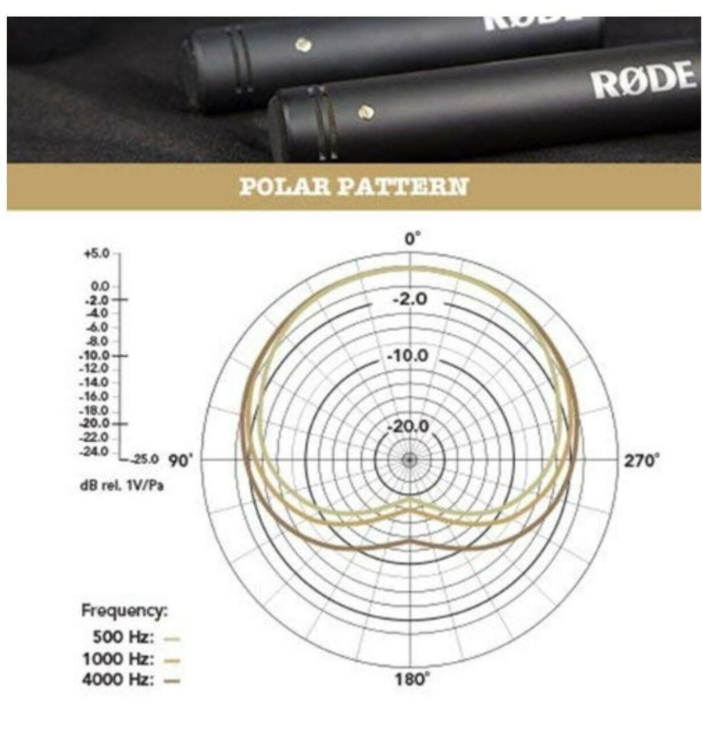 Cardioid Condenser Microphones (2-Pack) Q39518