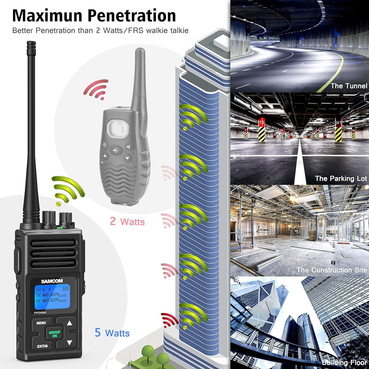 6 Packs UHF Two Way Radio with Earpieces S7398