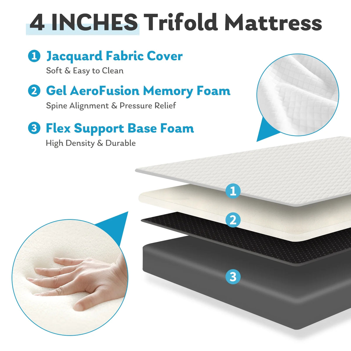 4 inches Tri-Fold Memory Foam Mattress with Cover O88699