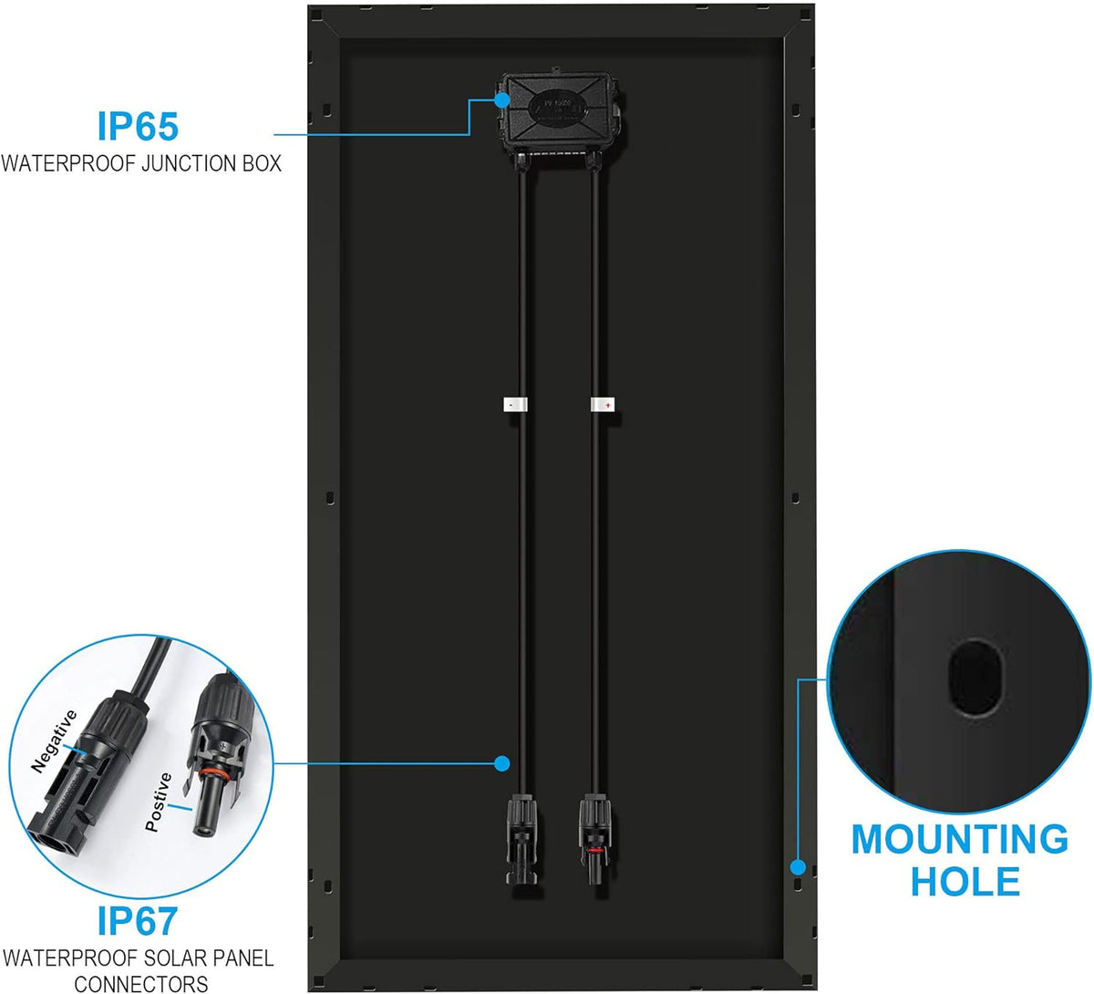 200 Watt Mono Solar Panel E52621