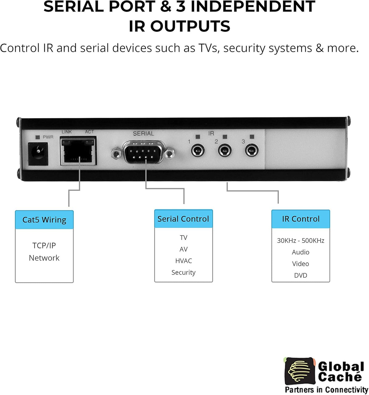 Network Adapter J222
