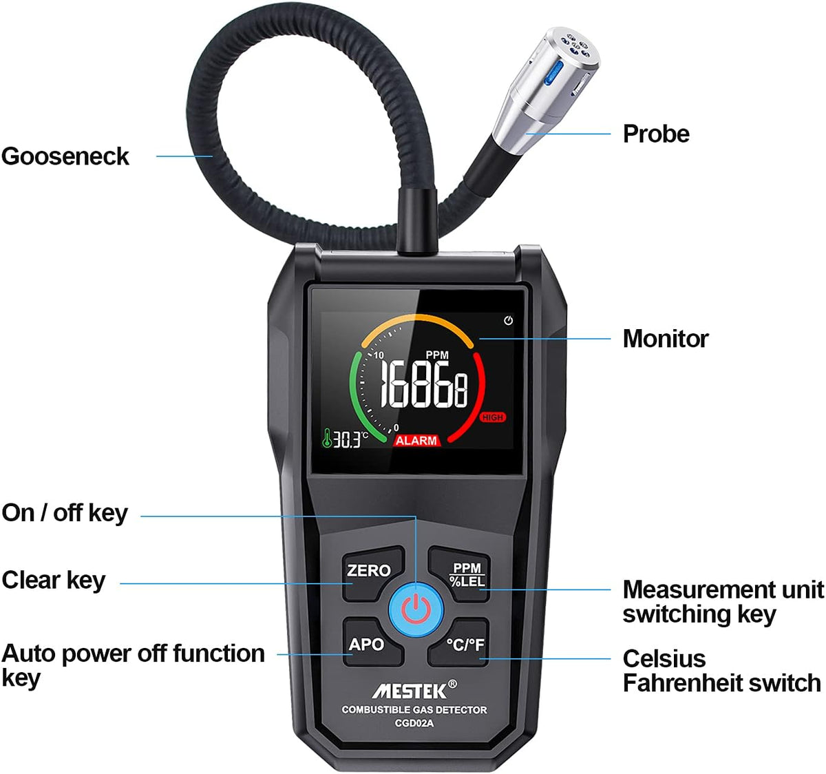Gas Leak Detector with Alarm and Color LCD Display 0-50000PPM Pack of 2 L644017