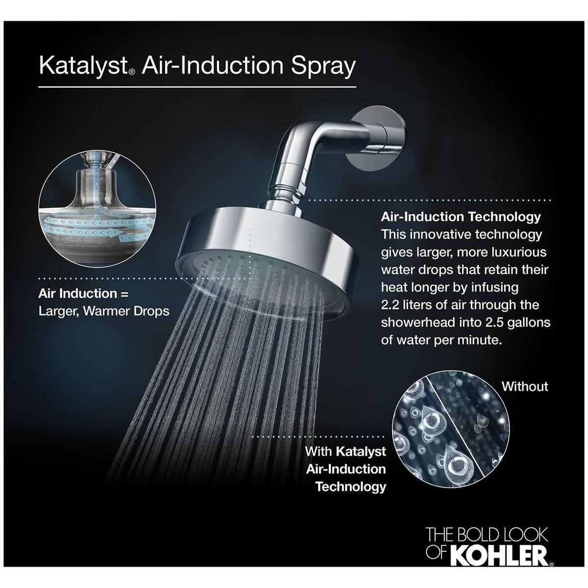 Single Function Shower Head E7910