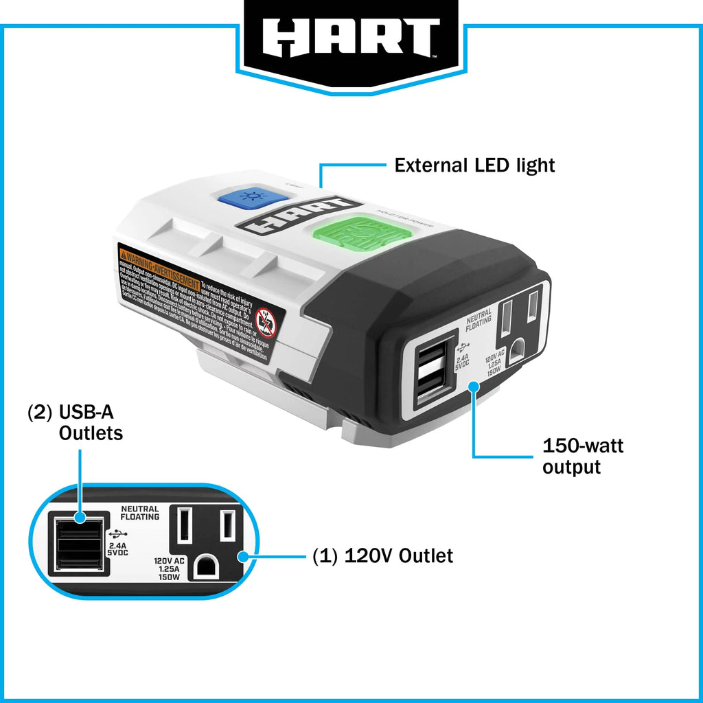 20-Volt Power Source/Inverter H245
